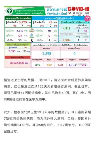 泰国疫情-泰国疫情最新消息2023-第2张图片