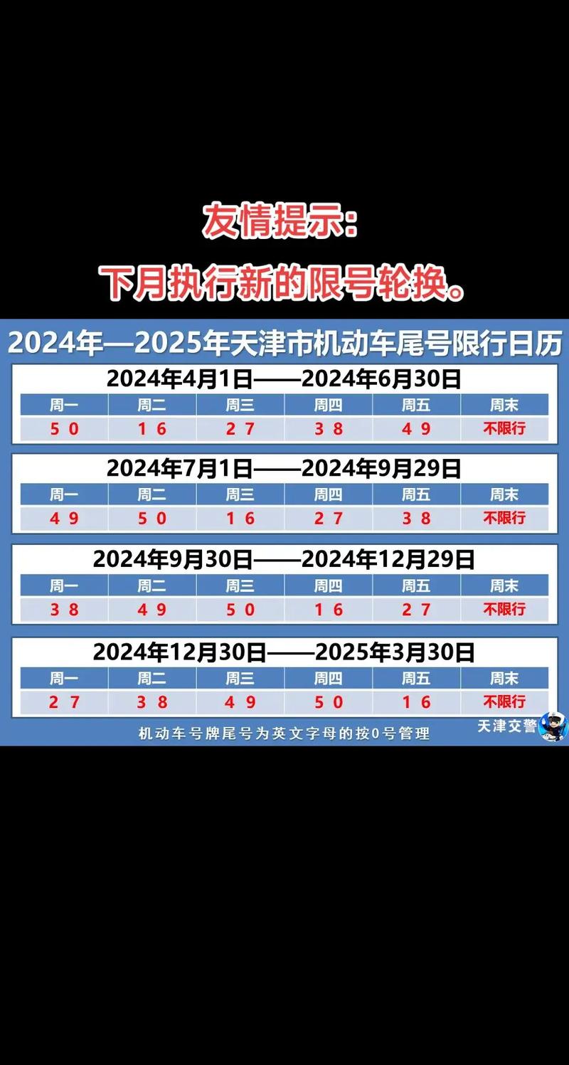 天津市尾号限行/天津市尾号限行2024年-第3张图片