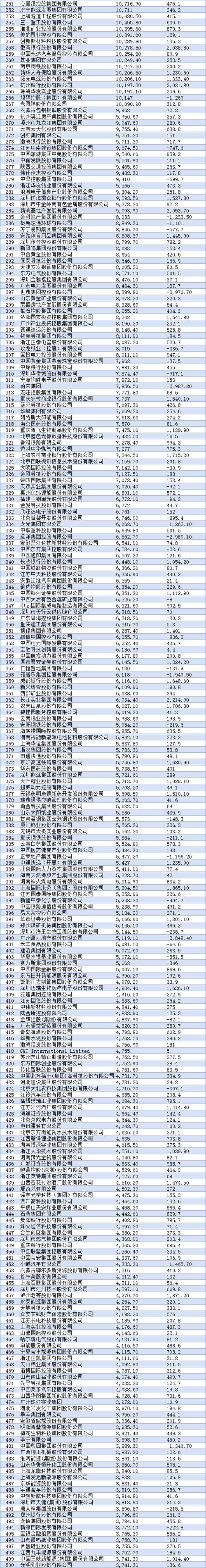 卫辉限号/卫辉限号吗2024-第5张图片