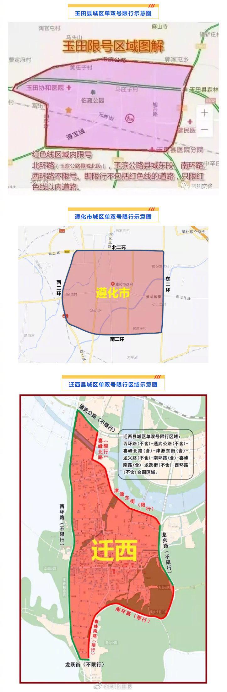 唐山玉田限号(唐山玉田限号吗最新消息)-第1张图片