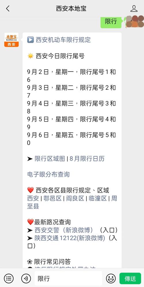 西安今天限号，西安今天限号吗最新通知-第8张图片