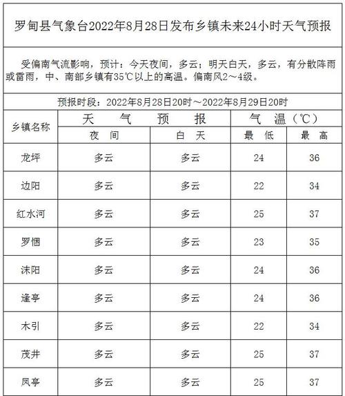 安徽蒙城疫情-安徽蒙城疫情是啥时候开始的呢-第3张图片