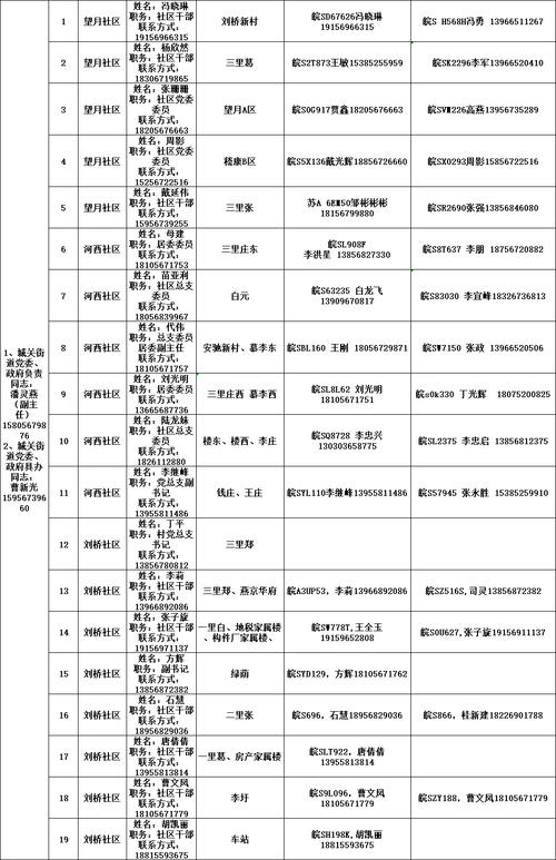 安徽蒙城疫情-安徽蒙城疫情是啥时候开始的呢-第6张图片