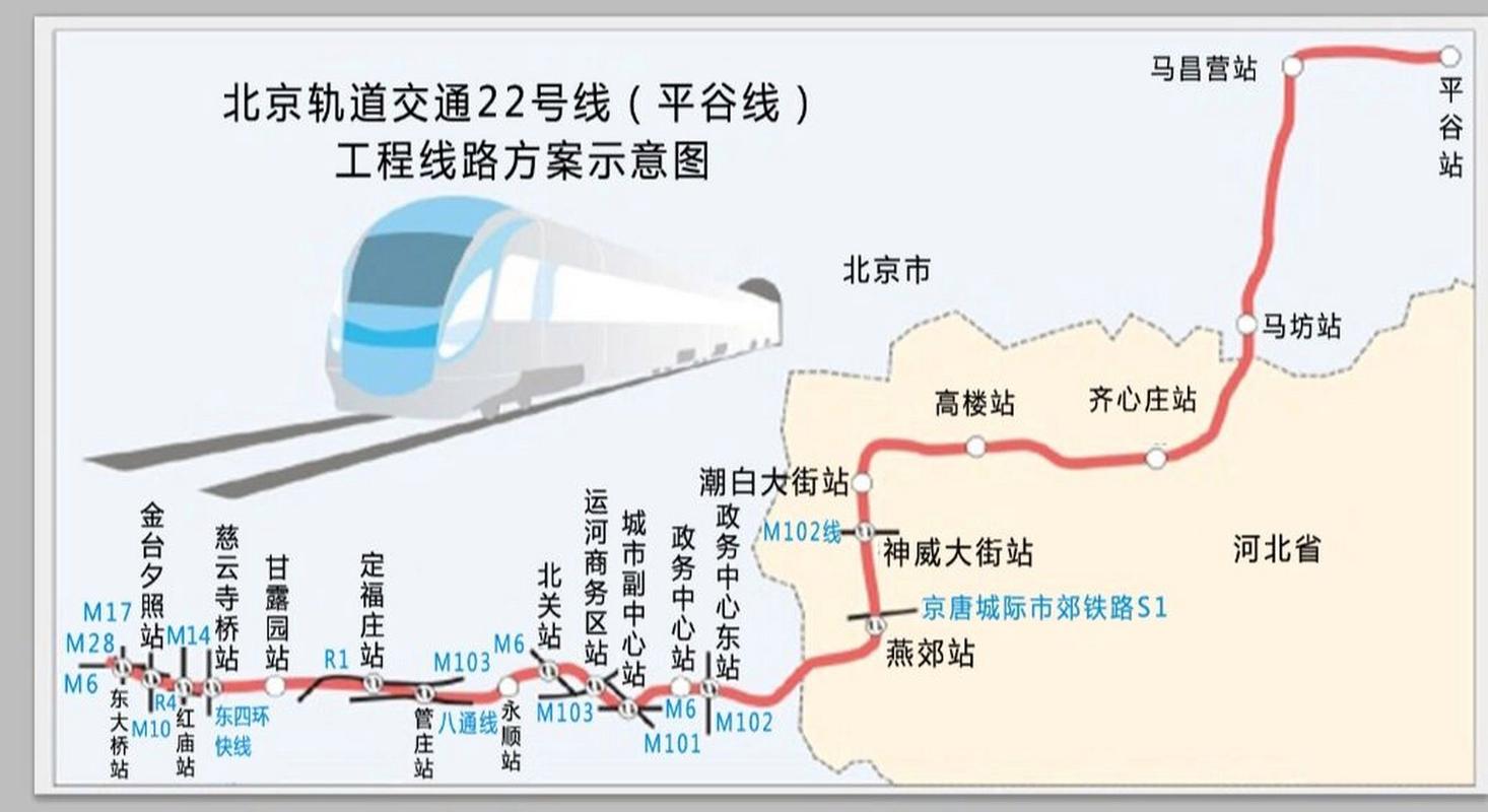 燕郊限号吗，燕郊限号吗2024-第3张图片