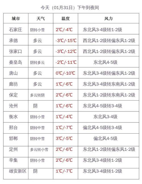 10月6号限号吗-10月6日限号吗-第6张图片