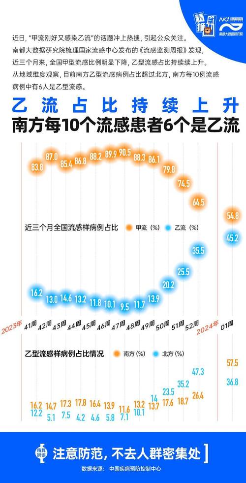 2009年云南疫情，云南爆发几次疫情-第6张图片