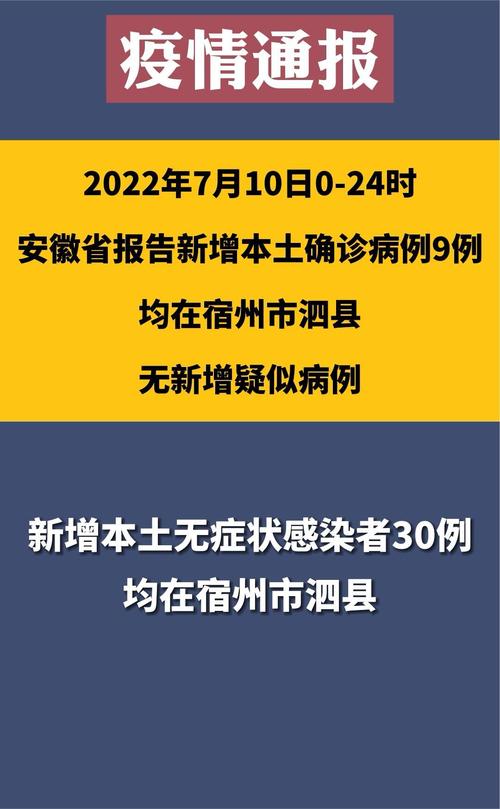 【安徽没有疫情,安徽那边有没有疫情】-第6张图片