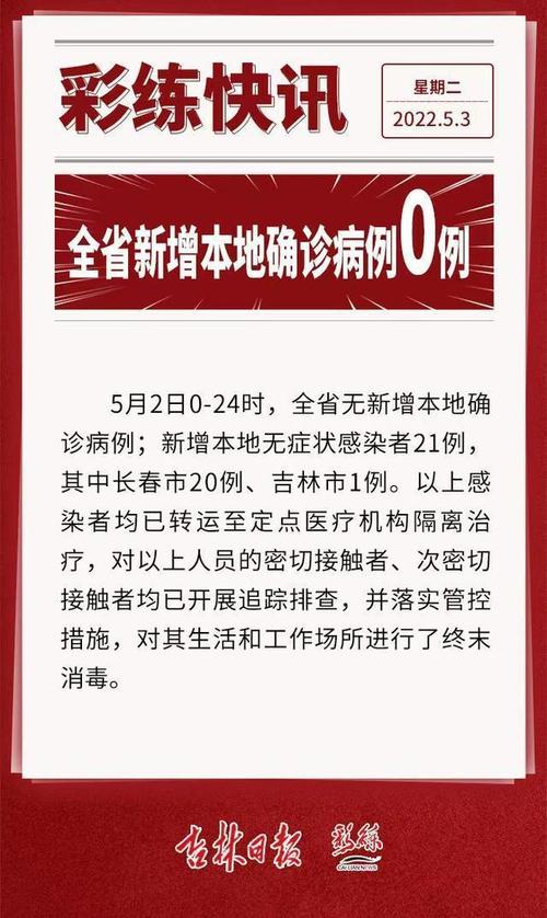 【吉林疫情,吉林疫情最新消息今天又封了】-第2张图片