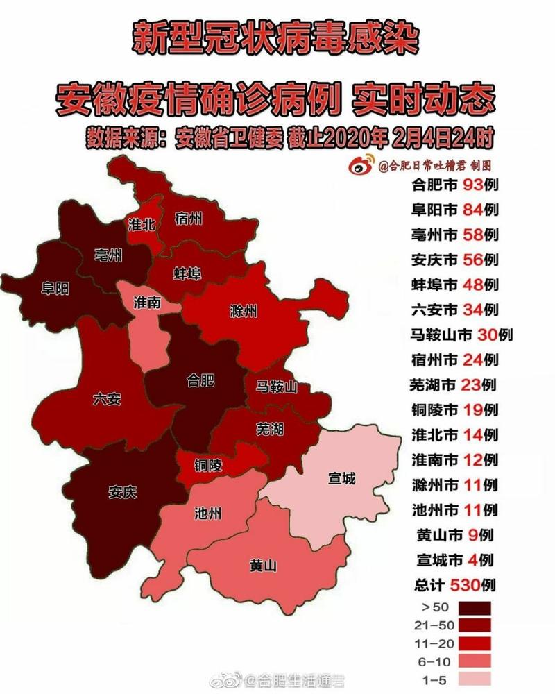 安徽疫情数字，安徽疫情数据表-第1张图片