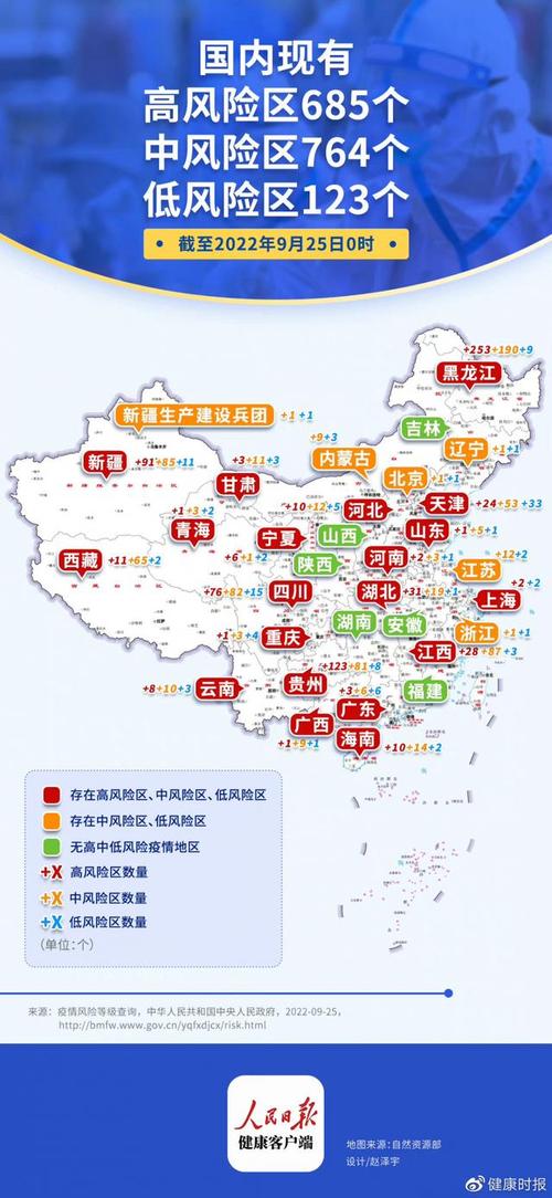 云南疫情清零(云南本土病例清零)-第5张图片