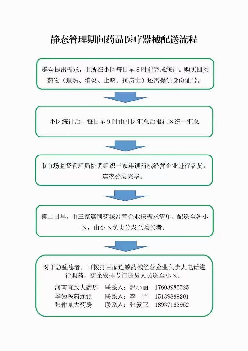 【安徽各地疫情等级,安徽各地疫情风险等级】