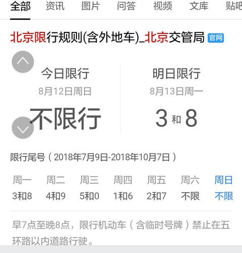 8月北京限号，北京8月份车牌限号-第1张图片