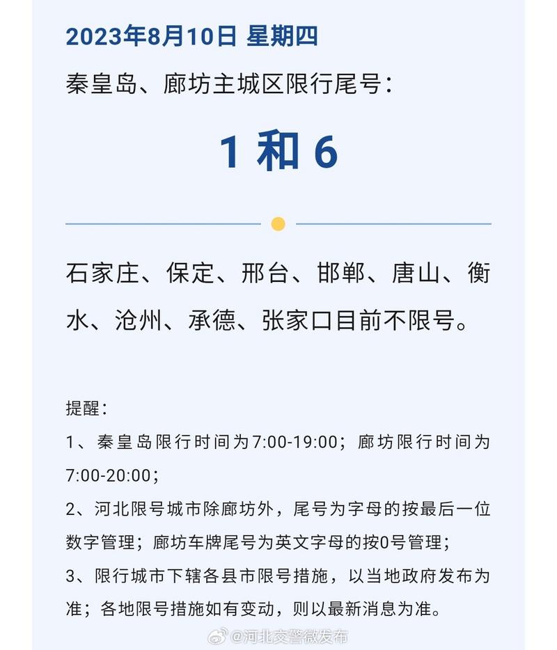 8月北京限号，北京8月份车牌限号-第5张图片