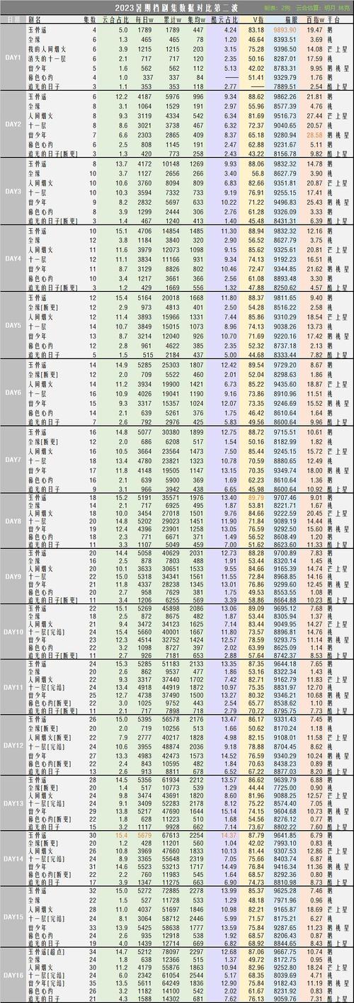 2023年5月疫情爆发-2021年疫情5月爆发-第6张图片