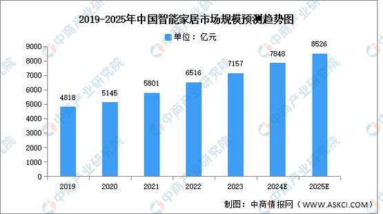 【安居宝疫情,安居宝是什么公司】-第1张图片