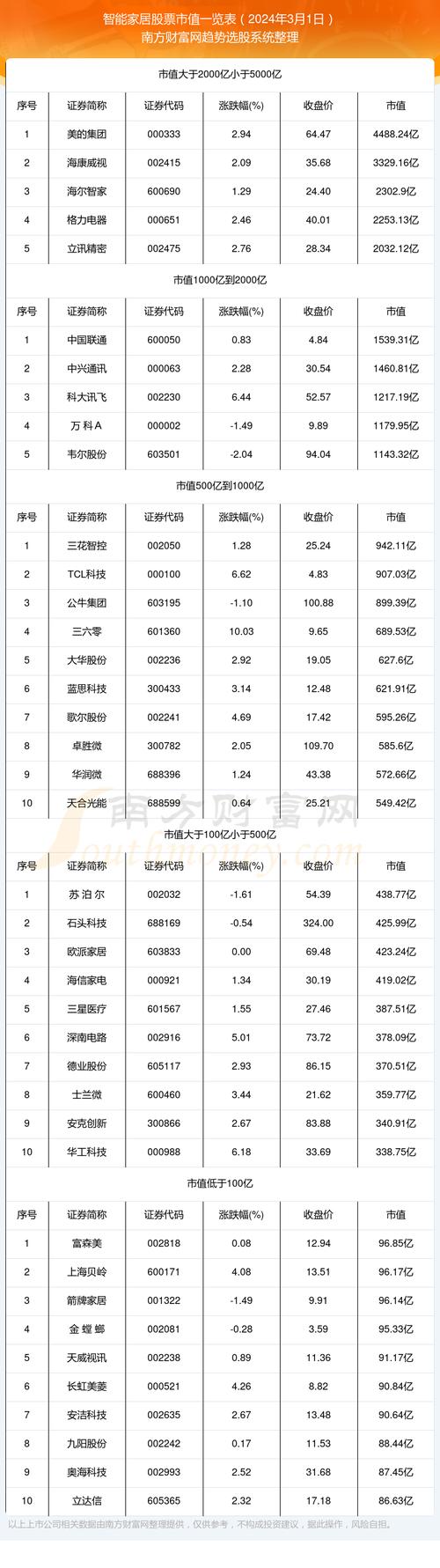 【安居宝疫情,安居宝是什么公司】-第3张图片