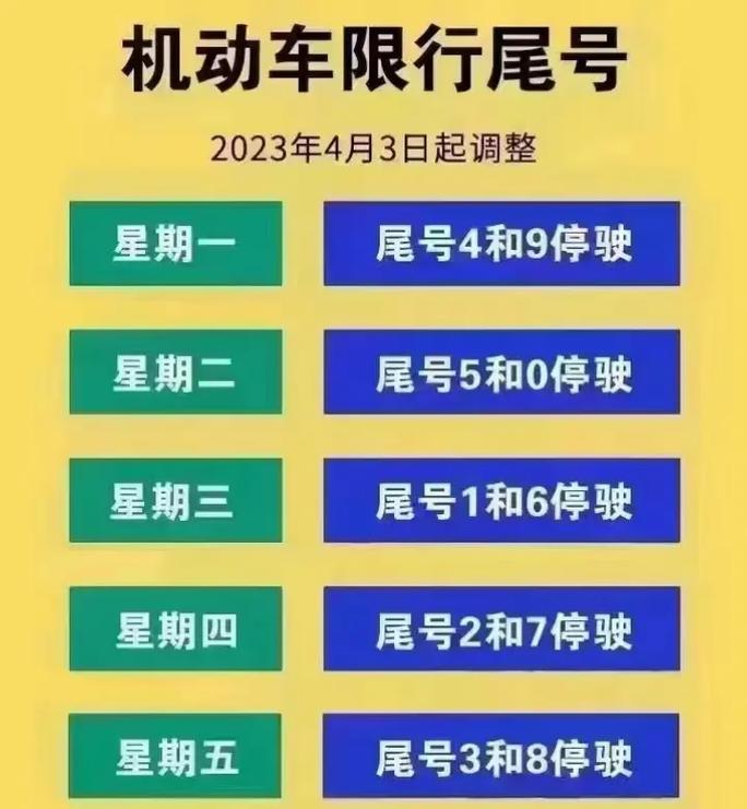 【盐山限号,盐山限号查询2023】-第1张图片