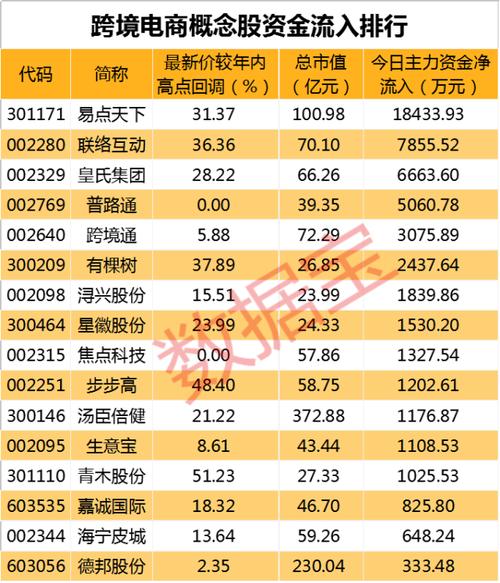 安科生物疫情，安科生物最新情况-第4张图片