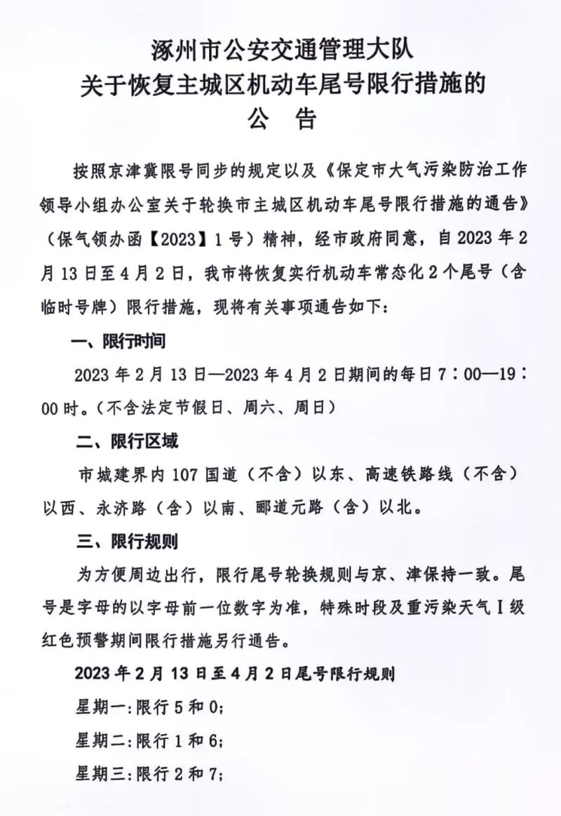 涿州限号违章怎么处罚-涿州限号罚款扣分吗-第3张图片