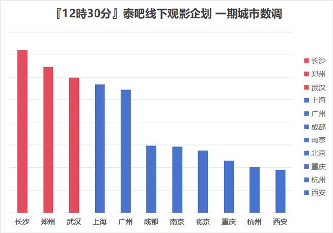 中国疫情最新消息-中国疫情最新消息今天-第4张图片