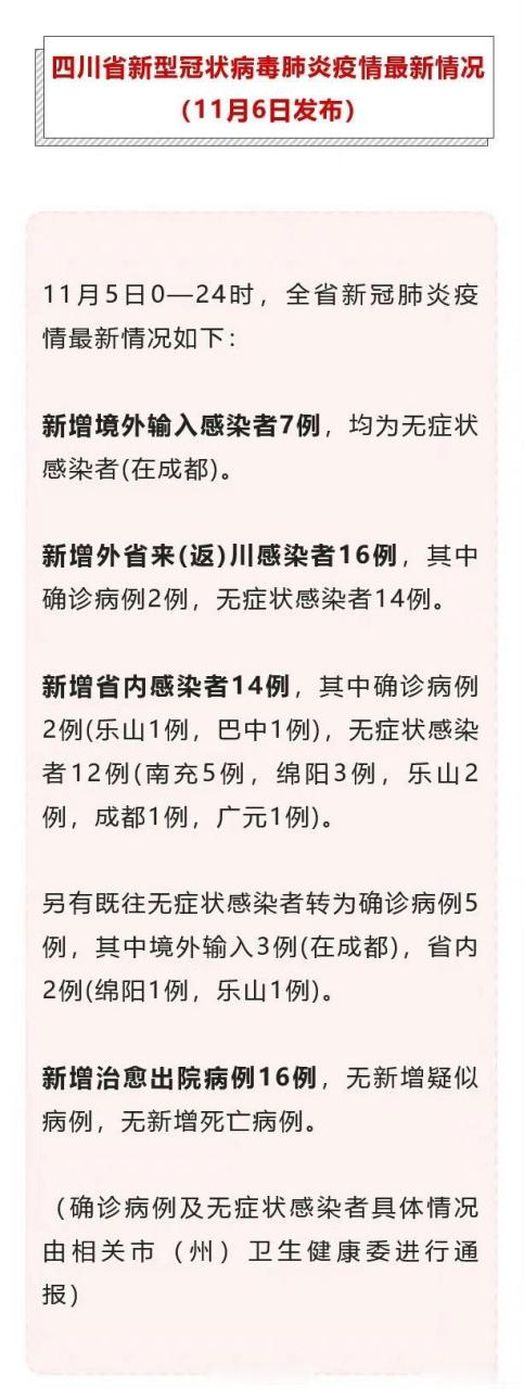 中国疫情最新消息-中国疫情最新消息今天-第7张图片