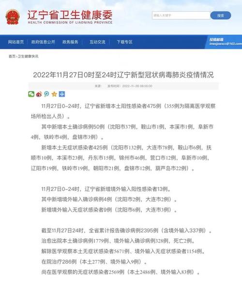 沈阳疫情最新消息，沈阳疫情最新消息今天情况通报-第3张图片