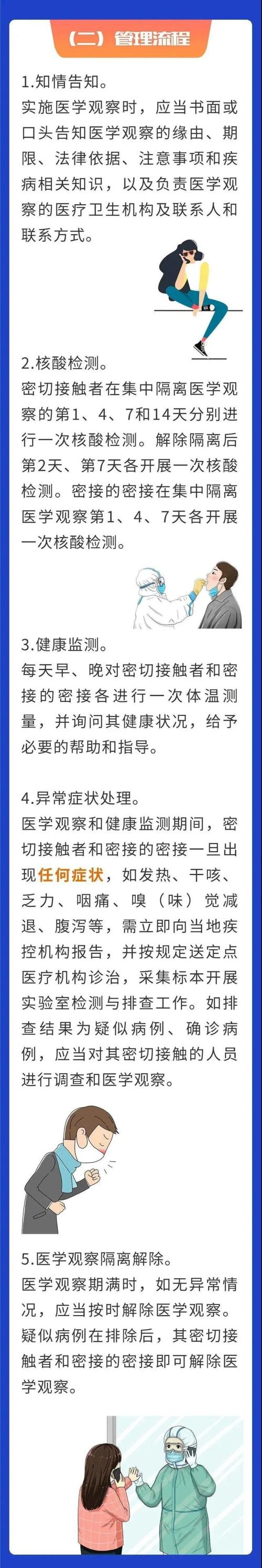 官方通报黑龙江聚集性疫情(黑龙江聚集性疫情共48起发病194人)-第3张图片