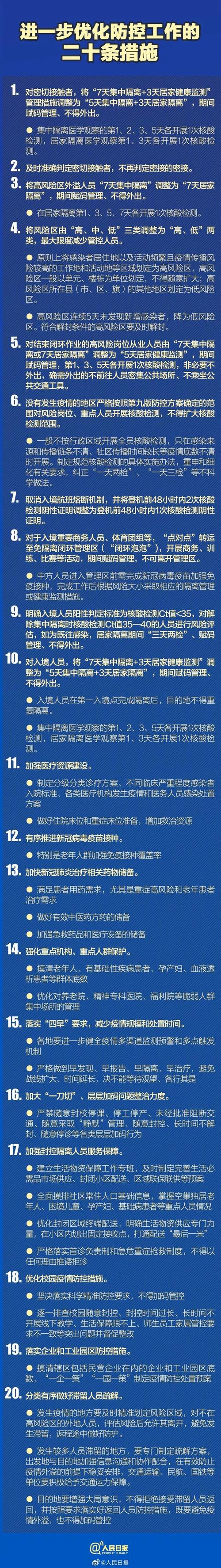 官方通报黑龙江聚集性疫情(黑龙江聚集性疫情共48起发病194人)-第4张图片