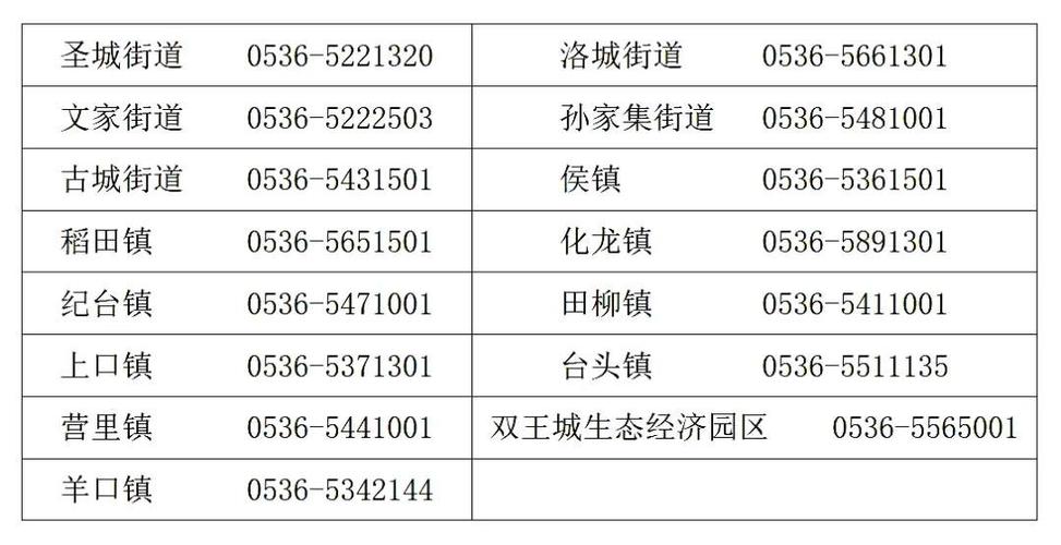 安徽妇幼疫情-安徽妇幼急诊电话号码-第5张图片