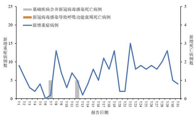 安化最新疫情(安化疫情最新数据消息)-第4张图片