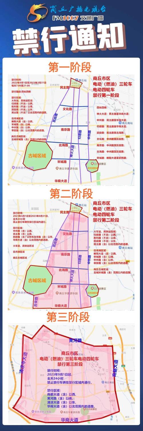 商丘限号(商丘限号2023最新限号)