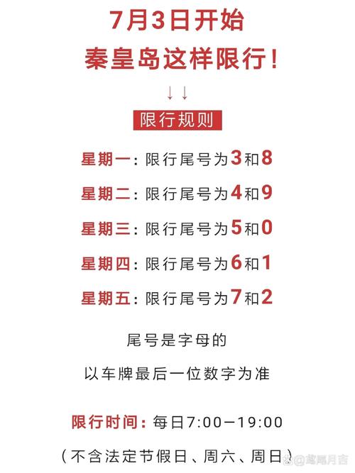 秦皇岛车辆限行(秦皇岛车辆限行2023年)-第2张图片