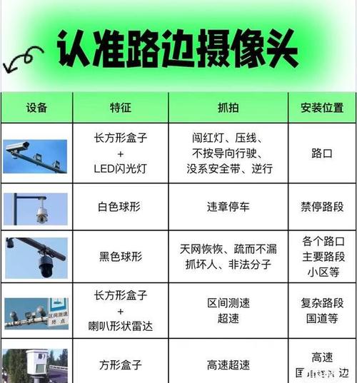 保定限行处罚扣分吗(保定限行还扣分吗)-第3张图片