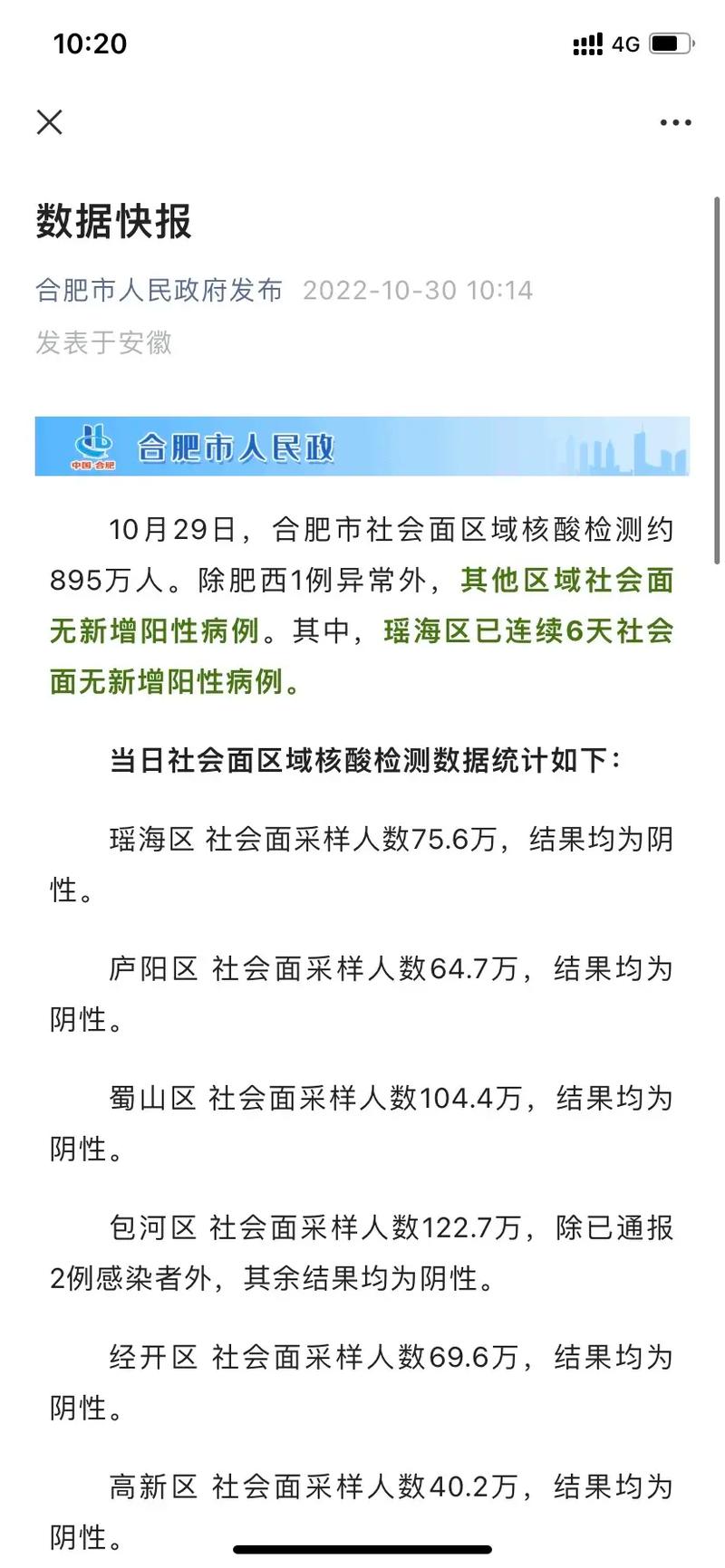 合肥疫情-合肥疫情疫苗是什么疫苗-第4张图片