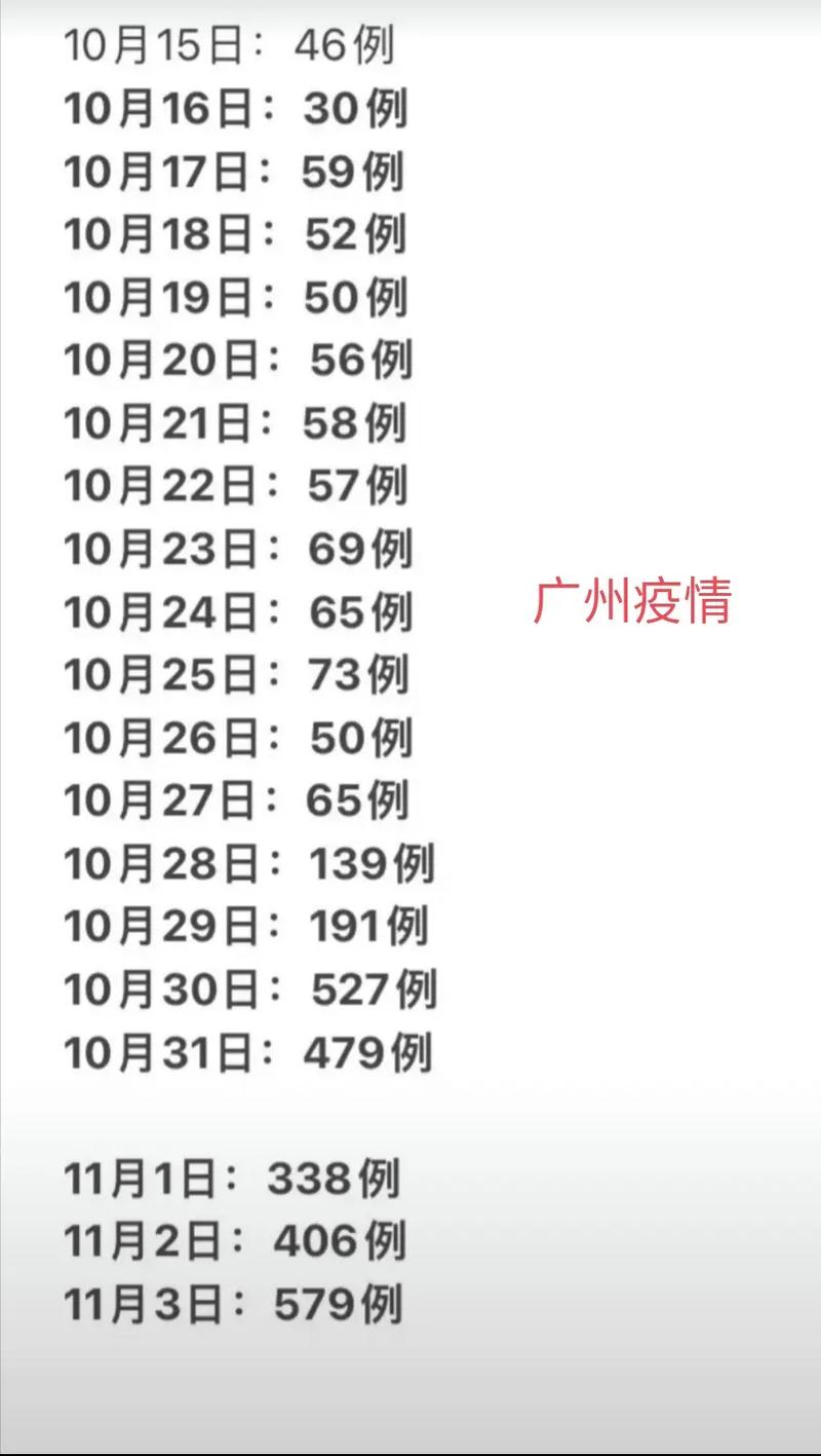 安家楼疫情(安家楼路新房)-第5张图片