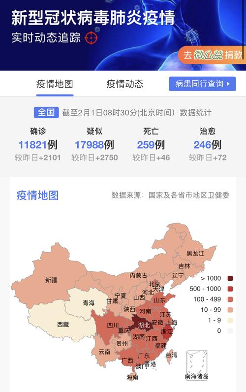 最新疫情状况，最新疫情情况信息-第2张图片