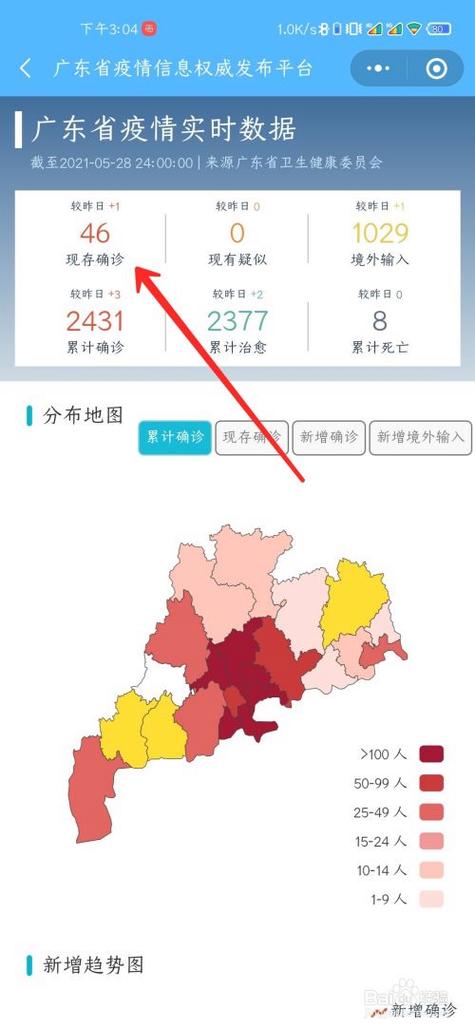 最新疫情状况，最新疫情情况信息-第6张图片