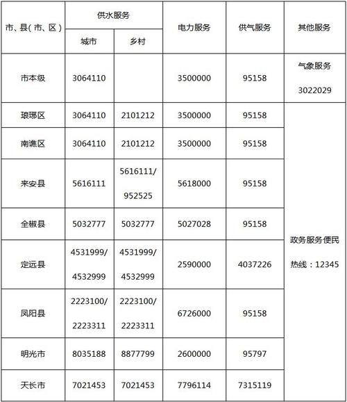 安徽疫情高速封闭，安徽疫情高速封闭最新消息-第3张图片