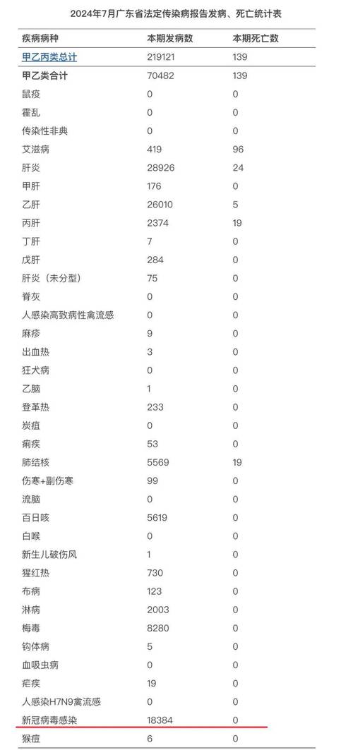 【安徽天津上海疫情,安徽疫情 天津】-第4张图片