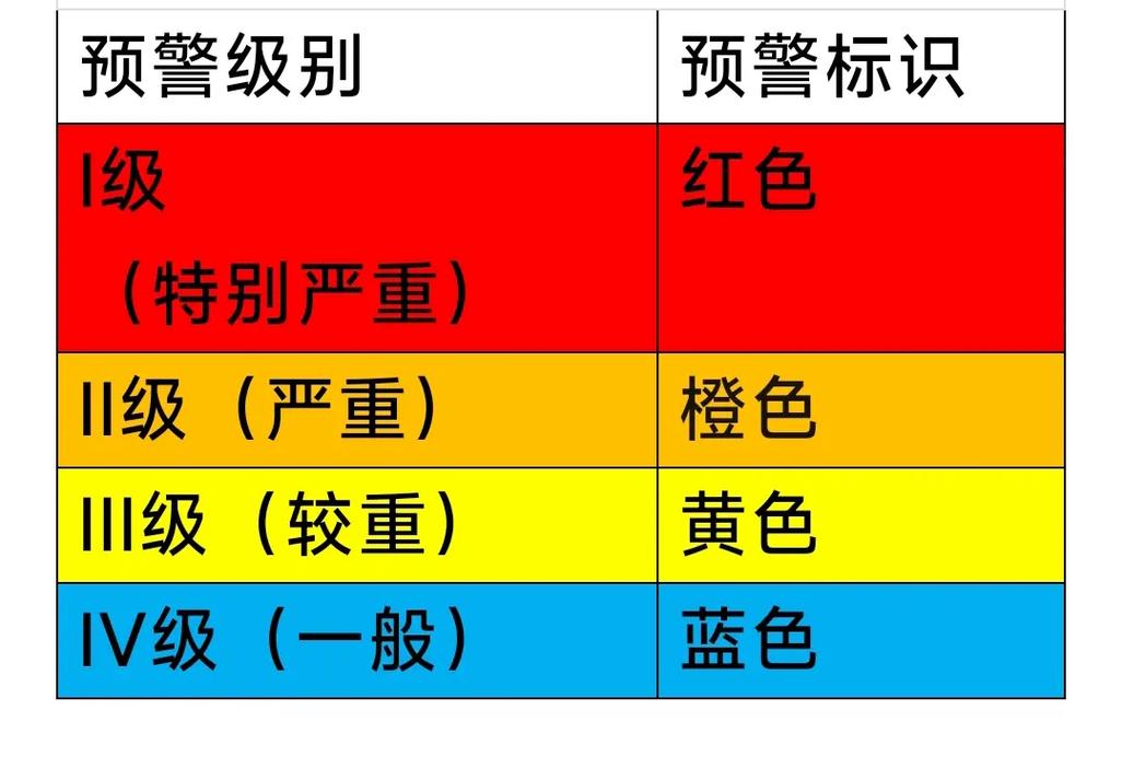 安徽中度疫情/安徽疫情中风险地区最新-第1张图片