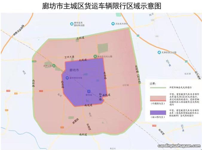 廊坊限行(廊坊限行规定2024)-第5张图片