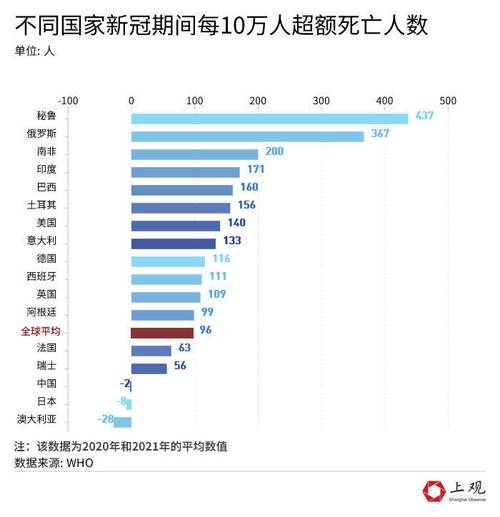 疫情最新数-疫情最新数据消息中国-第1张图片