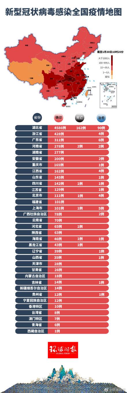 疫情最新数-疫情最新数据消息中国-第8张图片