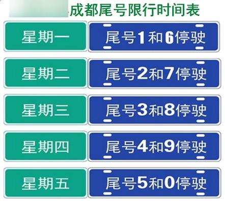 成都市汽车限行(成都市汽车限行最新消息)-第2张图片