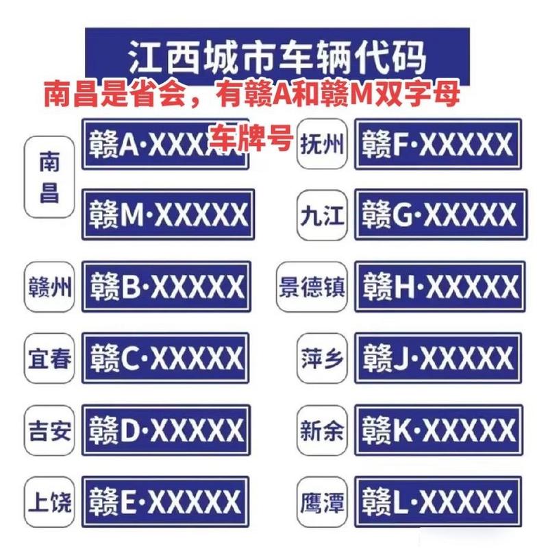 南昌外地车限行(南昌外地车限行区域时间)-第5张图片