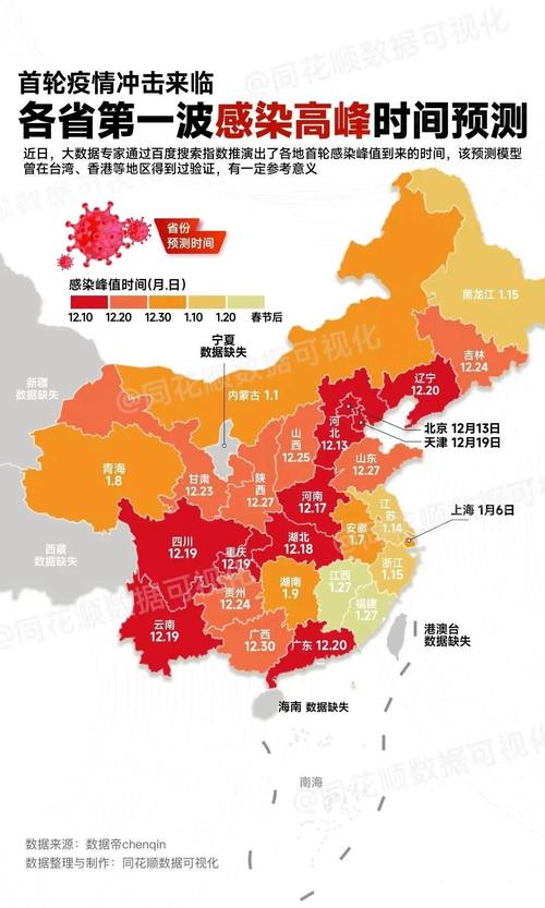 全国疫情最新情况(全国疫情最新情况1月21)-第4张图片