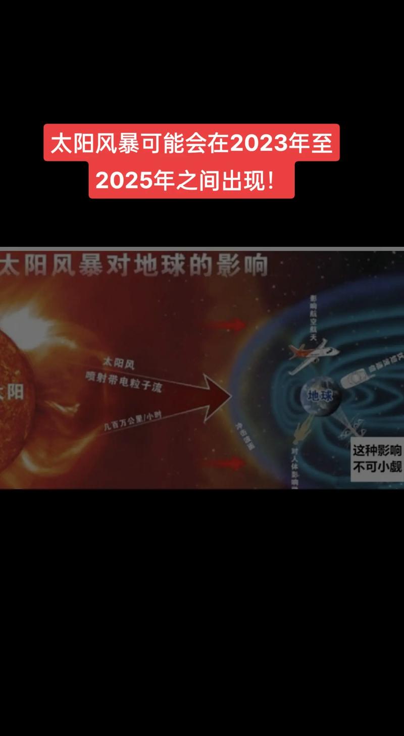 【2023年能告别疫情吗,2023年将会发生什么】-第1张图片