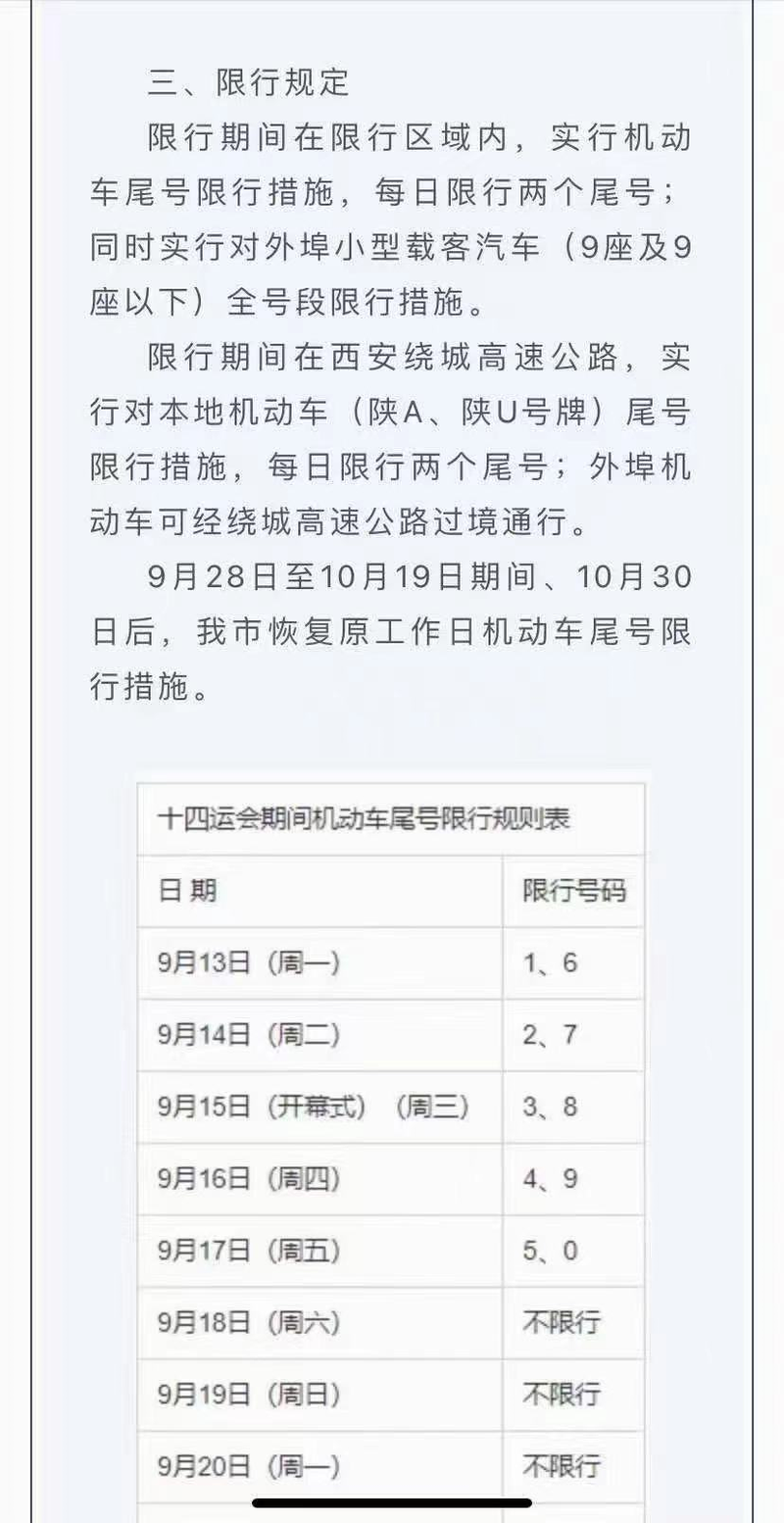 西安限行查询(西安限行查询公众号)-第4张图片