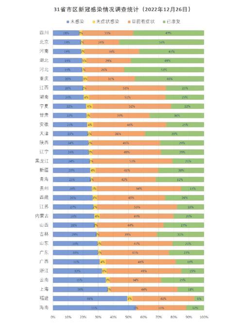 【安徽疫情指数,安徽疫情最新数据统计官方】-第1张图片