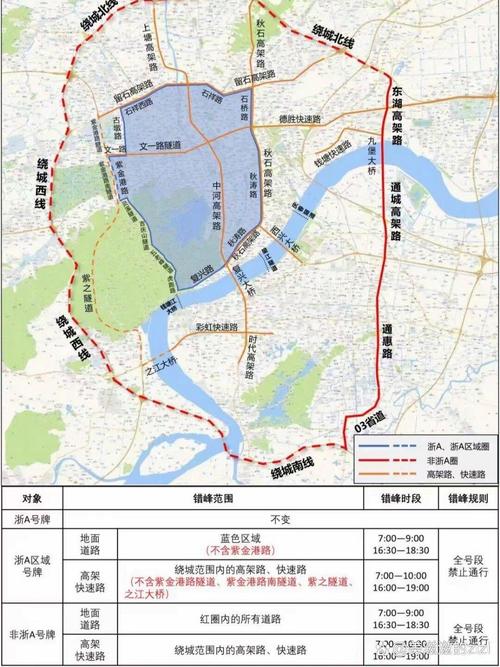 杭州限行范围地图(杭州限行范围地图2024)-第4张图片